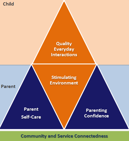 Elements of small talk image